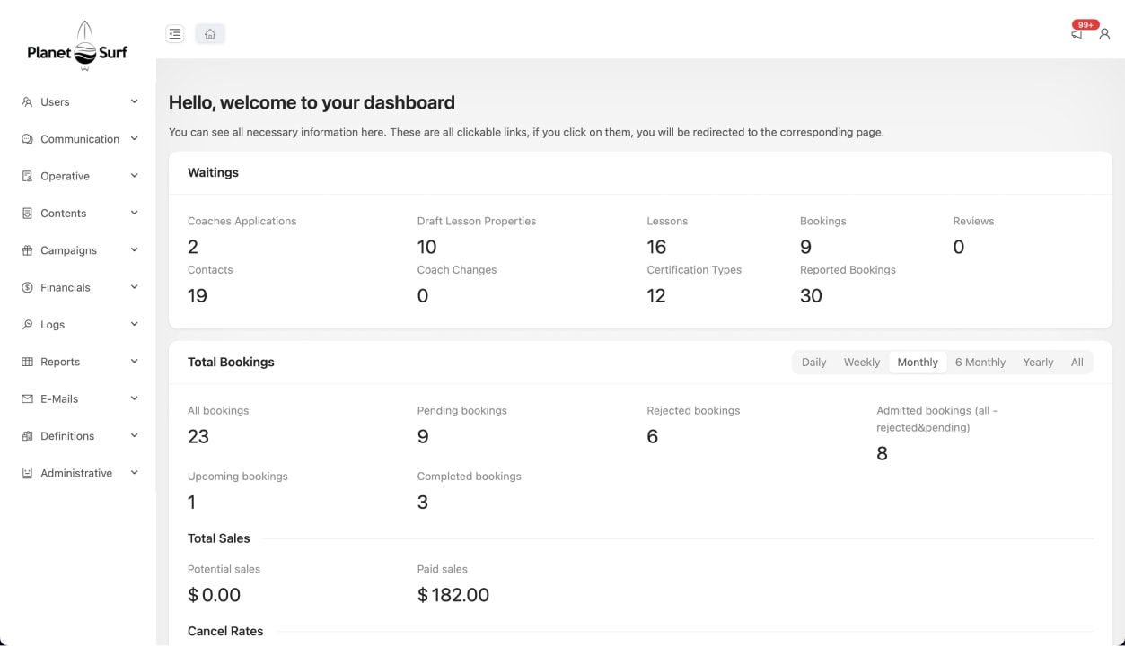 Admin panel